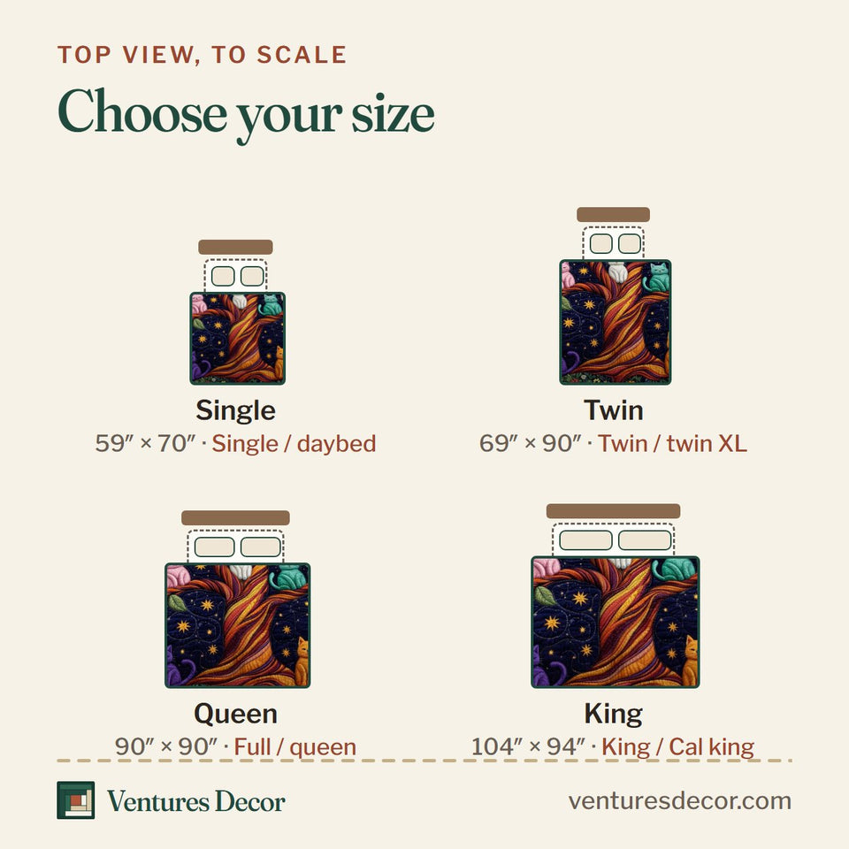 Size guide for the Adorable Cats In The Midnight Tree quilt, top view to scale: Single 59 x 70 in, Twin 69 x 90 in, Queen 90 x 90 in, King 104 x 94 in