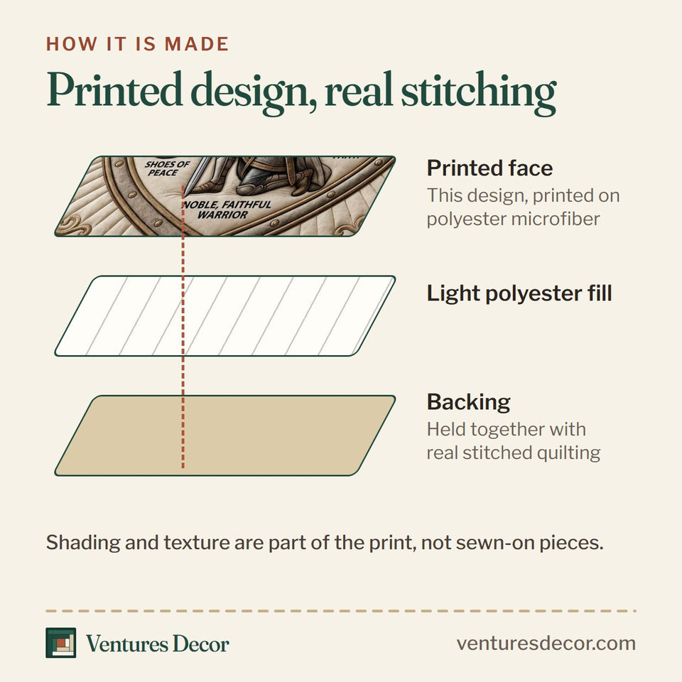 How the Armor Of God Noble Faithful Warrior in Cream quilt is made: printed face, light polyester fill and backing held together with real stitched quilting