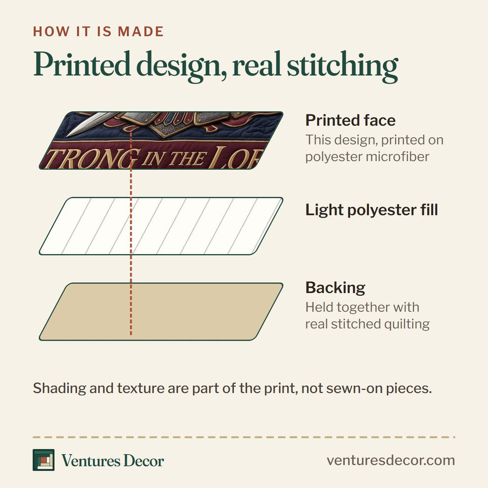 How the Armor Of God Strong in the Lord Knight Panel quilt is made: printed face, light polyester fill and backing held together with real stitched quilting