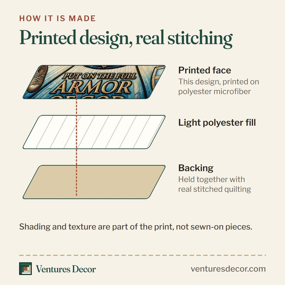 How the Armor Strength Stained Glass Shield in Blue quilt is made: printed face, light polyester fill and backing held together with real stitched quilting