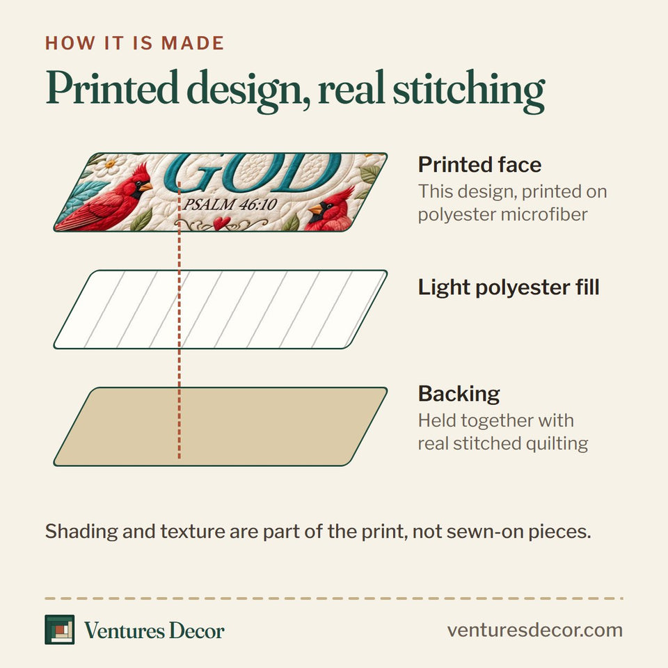 How the Be Still and Know Bereavement Gift quilt is made: printed face, light polyester fill and backing held together with real stitched quilting