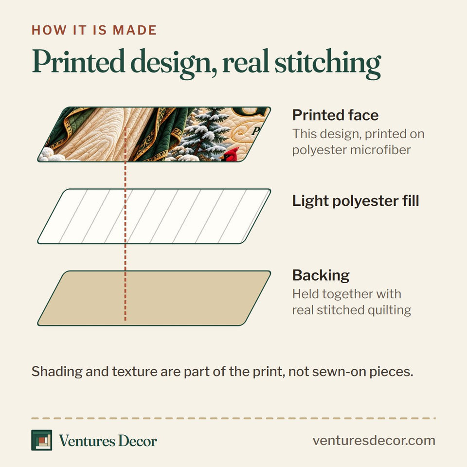How the Be Still And Know in Blush Quilt Set, 3-Piece Quilted Bedding with 2 Pillow Shams quilt is made: printed face, light polyester fill and backing held together with real stitched quilting