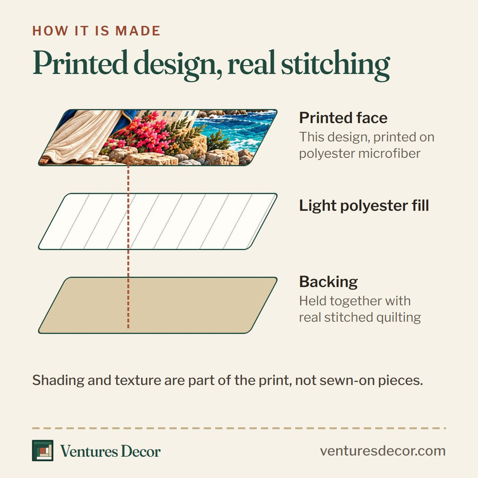 How the Be Still And Know in Tan Quilt Set, 3-Piece Quilted Bedding with 2 Pillow Shams quilt is made: printed face, light polyester fill and backing held together with real stitched quilting