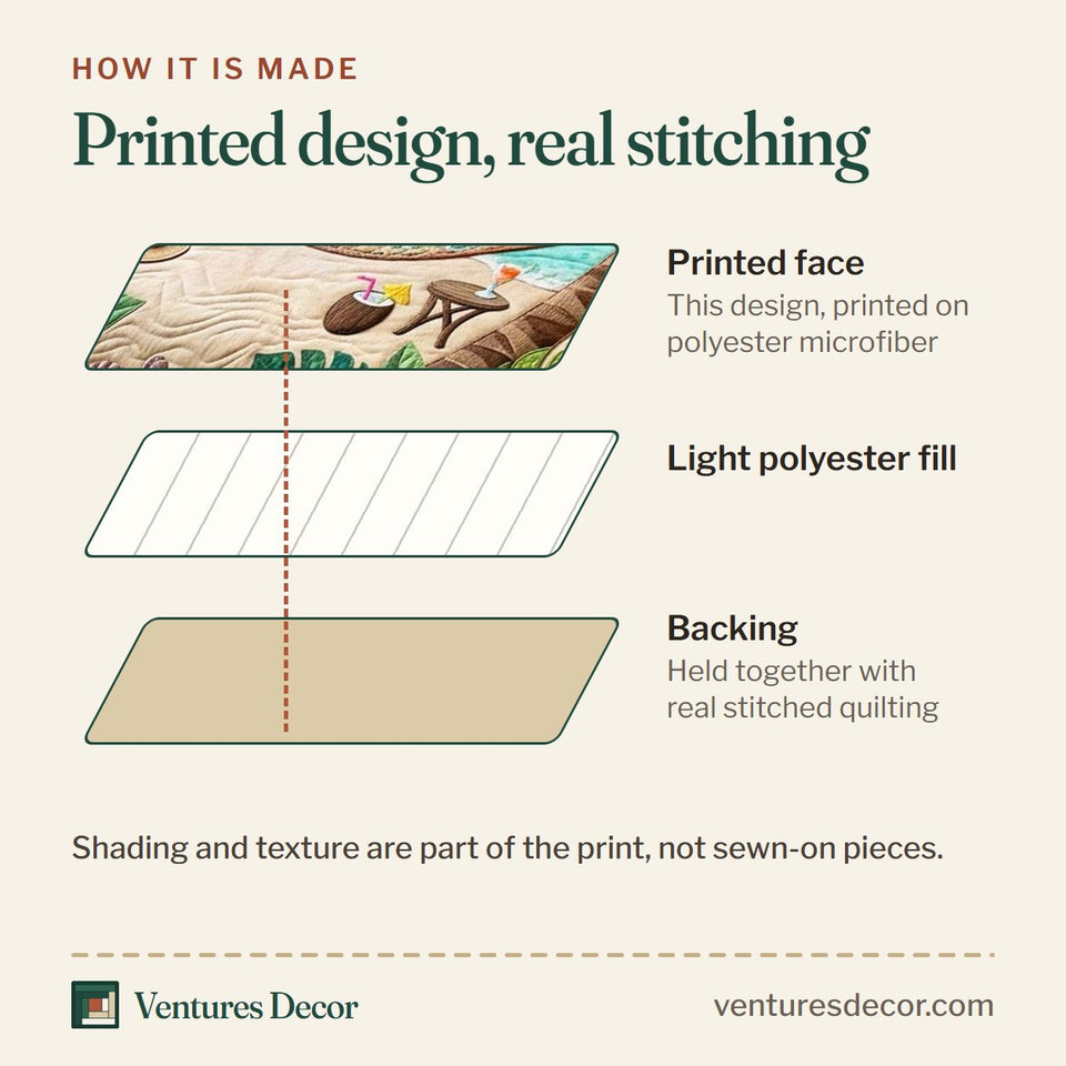How the Beach Hammock quilt is made: printed face, light polyester fill and backing held together with real stitched quilting
