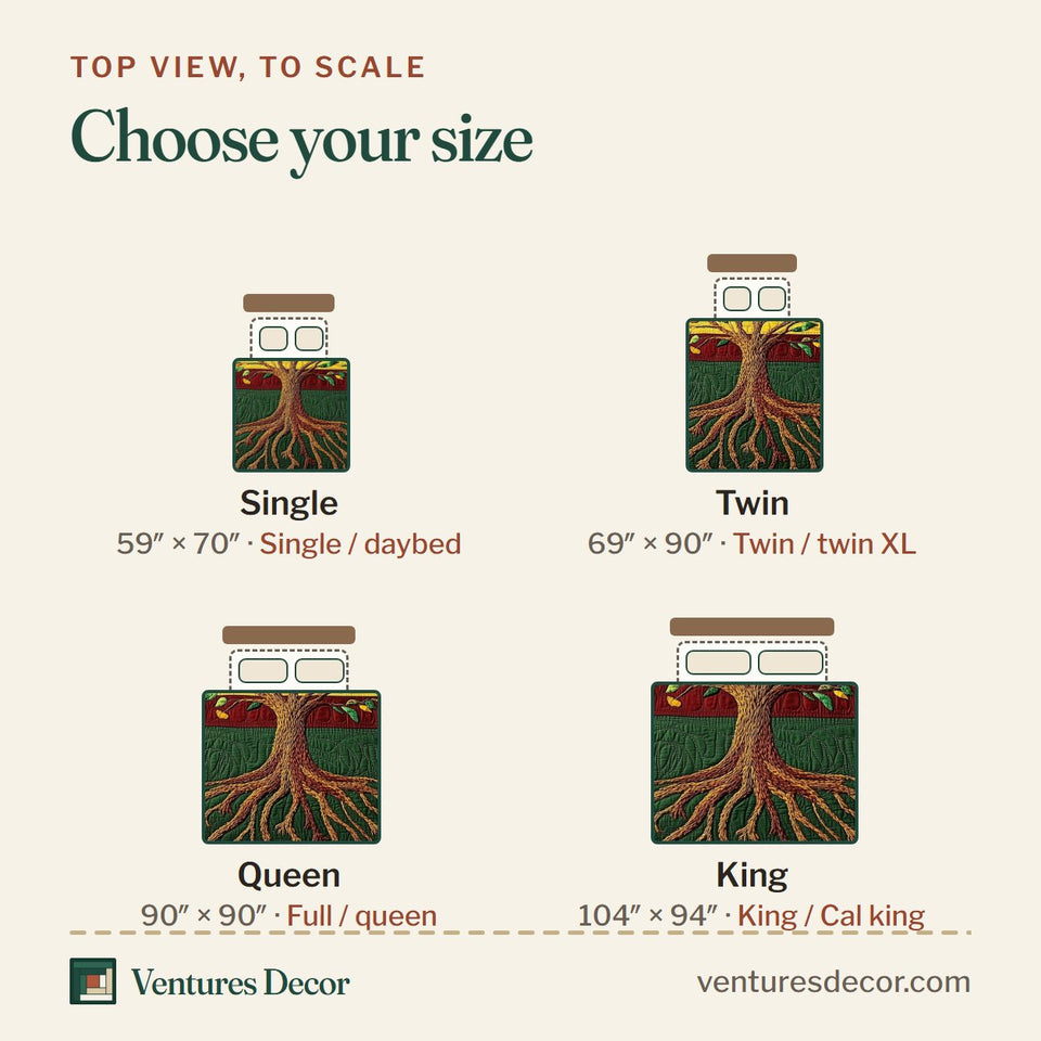 Size guide for the Black History Tree Bands Of Red Gold And Green quilt, top view to scale: Single 59 x 70 in, Twin 69 x 90 in, Queen 90 x 90 in, King 104 x 94 in