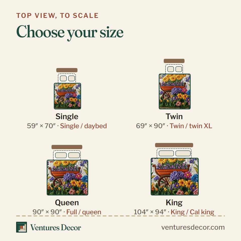 Size guide for the Blooming Garden Wheelbarrow Bed Coral Border quilt, top view to scale: Single 59 x 70 in, Twin 69 x 90 in, Queen 90 x 90 in, King 104 x 94 in