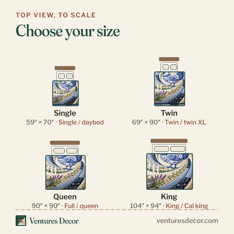 Size guide for the Blue Country Hen Quilt Set, 3-Piece Quilted Bedding with 2 Pillow Shams quilt, top view to scale: Single 59 x 70 in, Twin 69 x 90 in, Queen 90 x 90 in, King 104 x 94 in