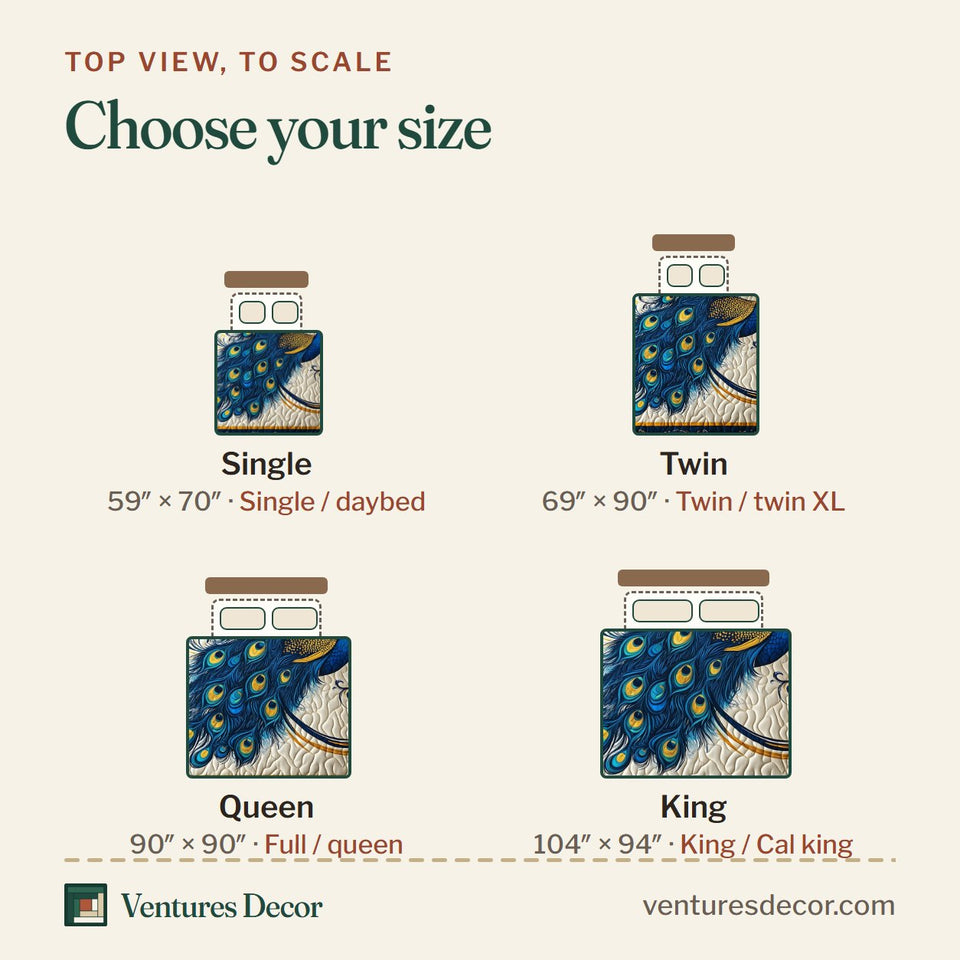 Size guide for the Blue Peacock Sweeping Tail on a Bordered Panel quilt, top view to scale: Single 59 x 70 in, Twin 69 x 90 in, Queen 90 x 90 in, King 104 x 94 in