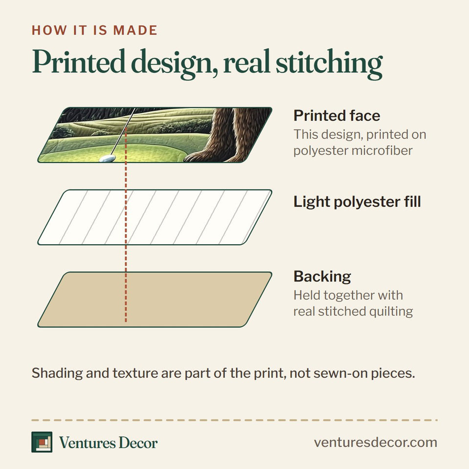 How the Bogey Putt Lining Up The Flagstick On Cream quilt is made: printed face, light polyester fill and backing held together with real stitched quilting