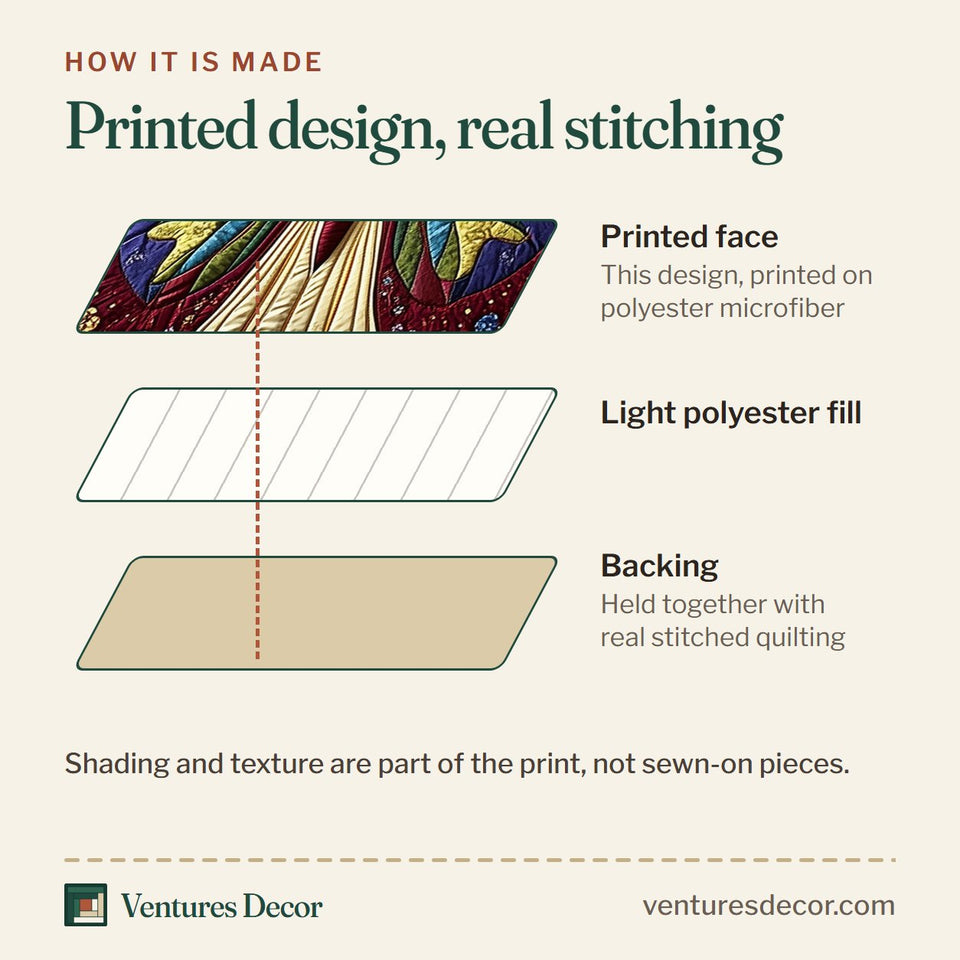 How the Butterfly Charm Burgundy Wings on Cream Fan quilt is made: printed face, light polyester fill and backing held together with real stitched quilting