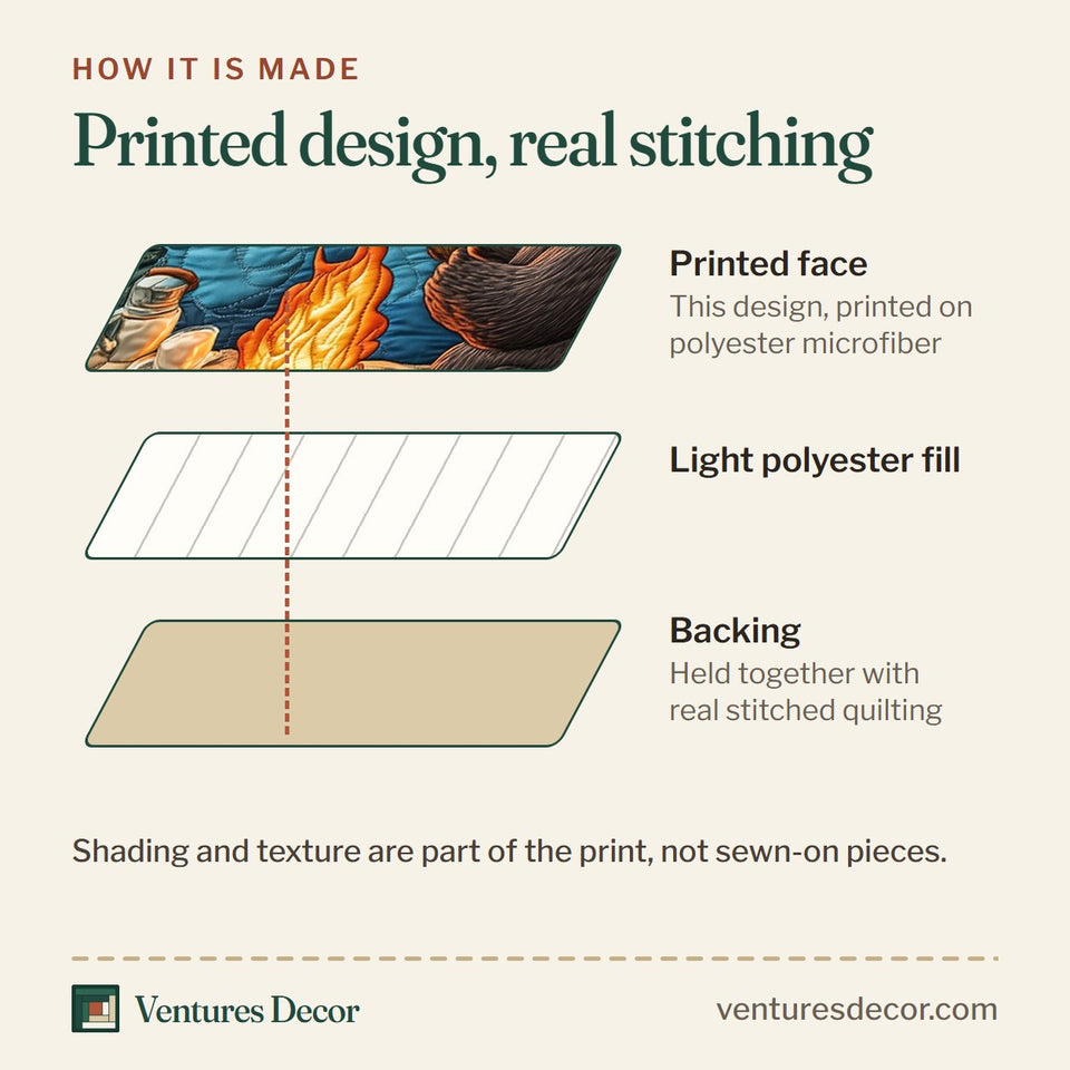 How the Camping Bear Marshmallow Roast quilt is made: printed face, light polyester fill and backing held together with real stitched quilting