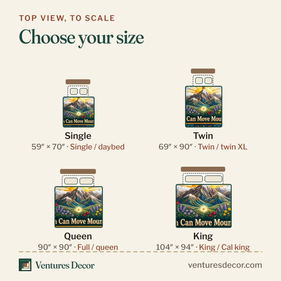 Size guide for the Christian Faith Bible Verse quilt, top view to scale: Single 59 x 70 in, Twin 69 x 90 in, Queen 90 x 90 in, King 104 x 94 in