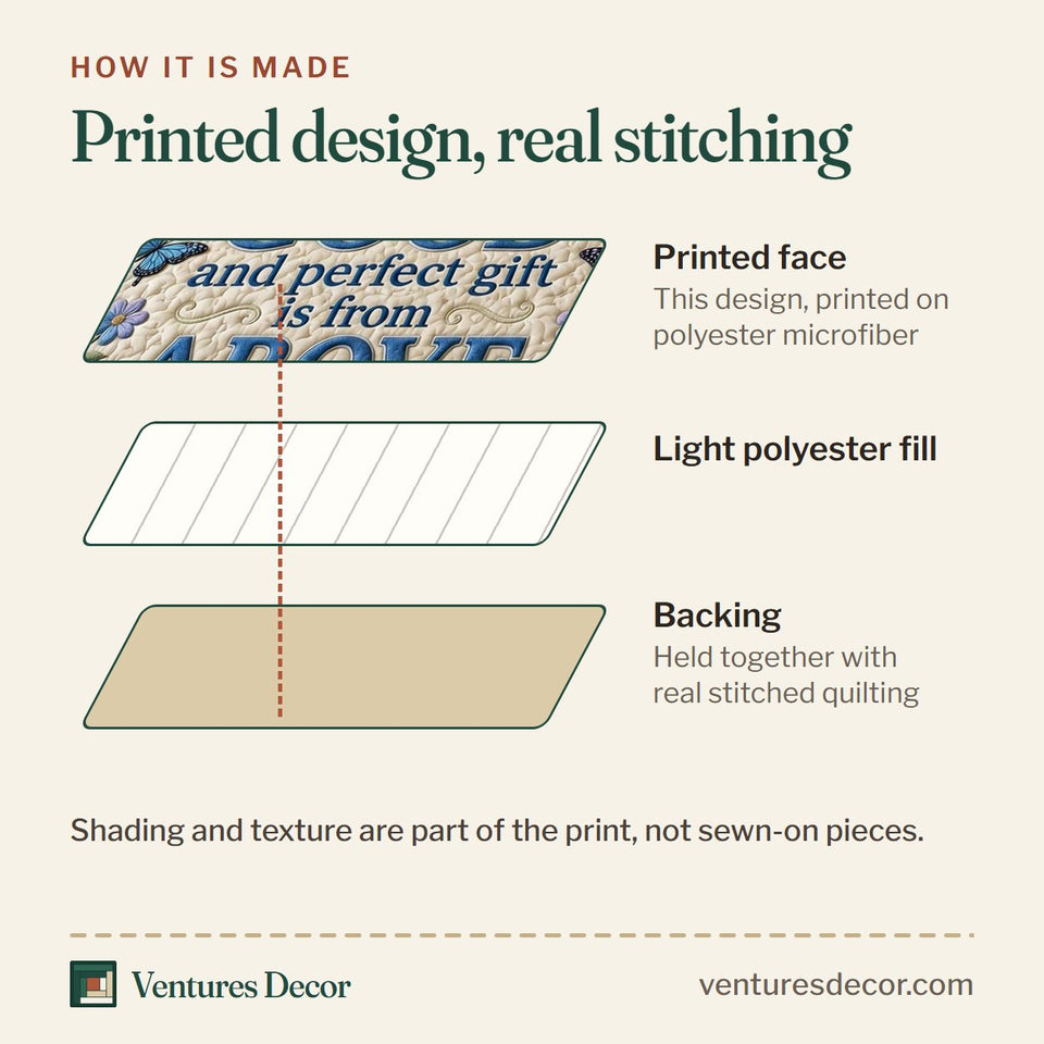 How the Christian Faith Bluebird Perfect Gift quilt is made: printed face, light polyester fill and backing held together with real stitched quilting