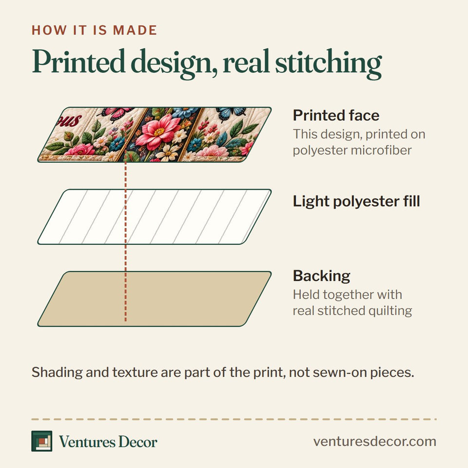 How the Christian Faith in Blush and Brown Quilt Set, 3-Piece Quilted Bedding with 2 Pillow Shams quilt is made: printed face, light polyester fill and backing held together with real stitched quilting