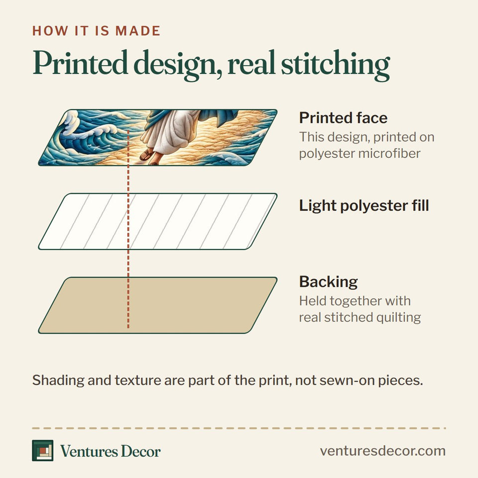 How the Christian Faith in Blush and Gray Quilt Set, 3-Piece Quilted Bedding with 2 Pillow Shams quilt is made: printed face, light polyester fill and backing held together with real stitched quilting