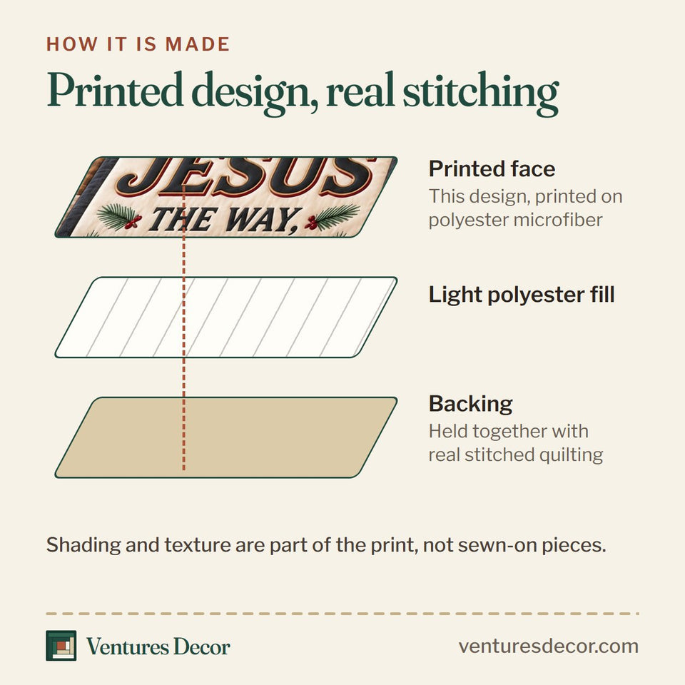 How the Christian Faith in Charcoal and Brown Quilt Set, 3-Piece Quilted Bedding with 2 Pillow Shams quilt is made: printed face, light polyester fill and backing held together with real stitched quilting