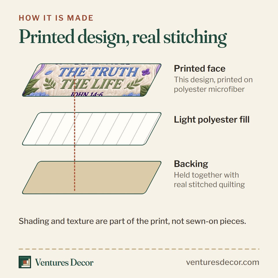 How the Christian Faith in Gray and Blush Quilt Set, 3-Piece Quilted Bedding with 2 Pillow Shams quilt is made: printed face, light polyester fill and backing held together with real stitched quilting