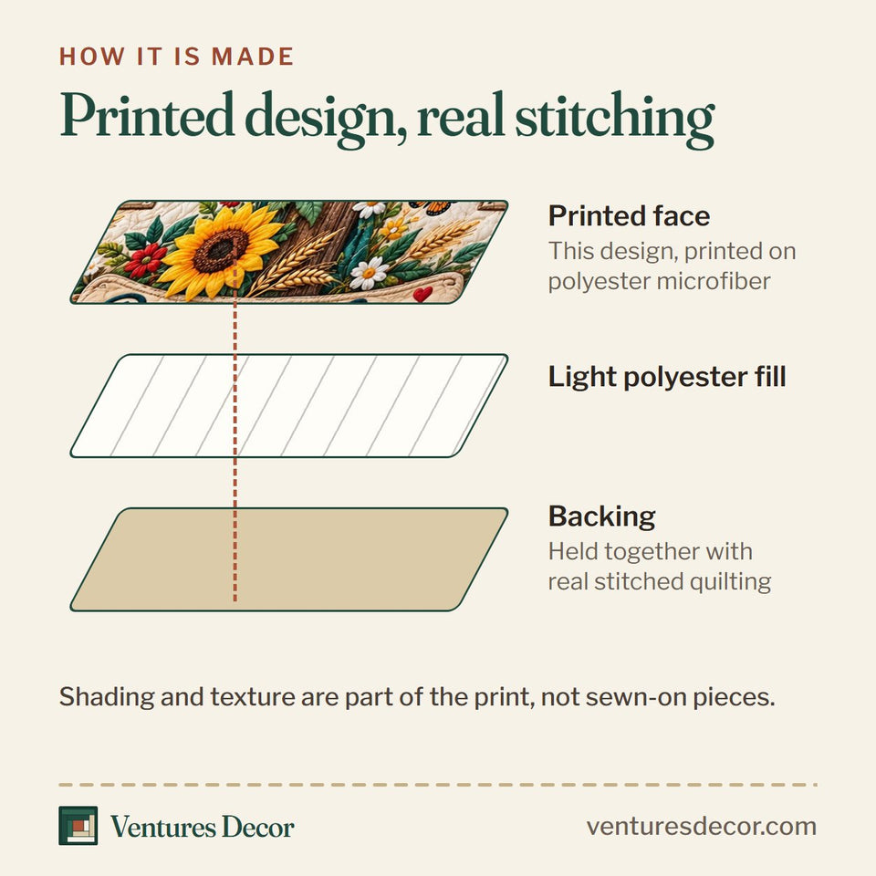 How the Christian Faith in Tan and Gray Quilt Set, 3-Piece Quilted Bedding with 2 Pillow Shams quilt is made: printed face, light polyester fill and backing held together with real stitched quilting