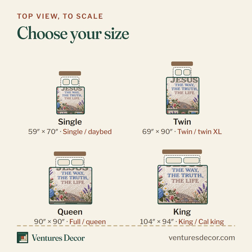 Size guide for the Christian Faith Jesus Quilt Set, 3-Piece Quilted Bedding with 2 Pillow Shams quilt, top view to scale: Single 59 x 70 in, Twin 69 x 90 in, Queen 90 x 90 in, King 104 x 94 in