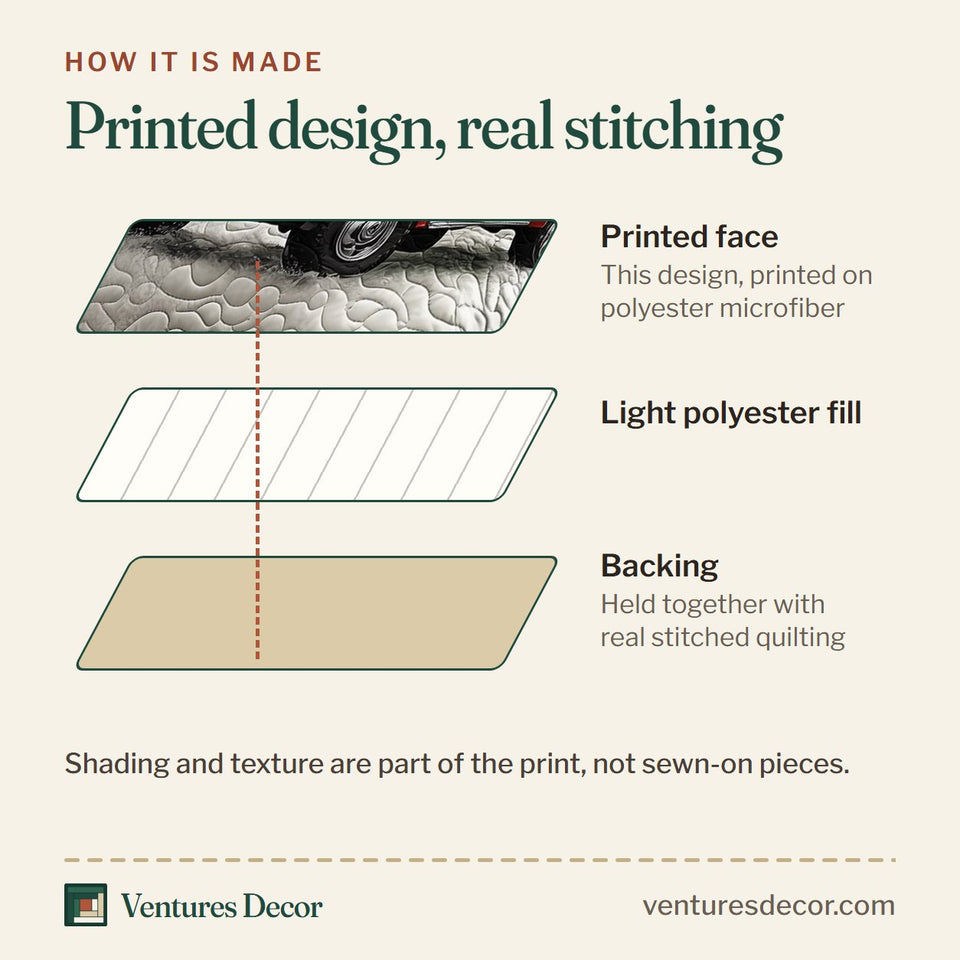 How the Christmas Truck Pine Row Wide Red Border quilt is made: printed face, light polyester fill and backing held together with real stitched quilting