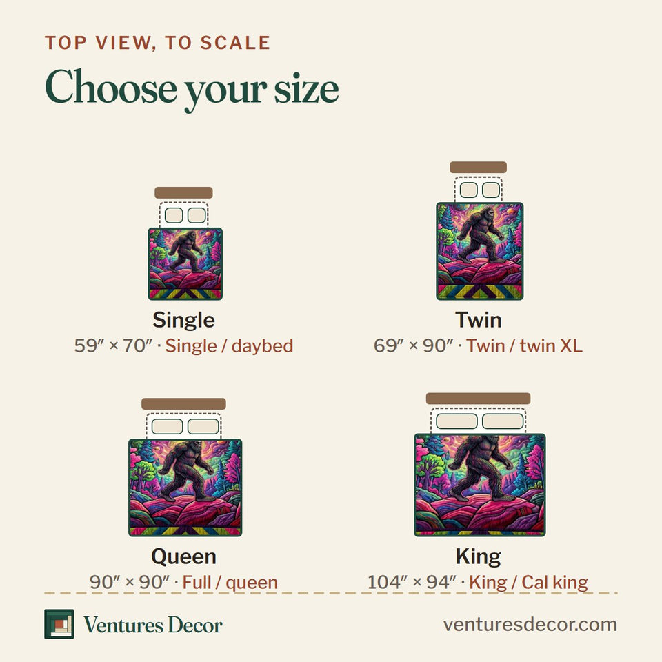 Size guide for the Cosmic Bigfoot quilt, top view to scale: Single 59 x 70 in, Twin 69 x 90 in, Queen 90 x 90 in, King 104 x 94 in