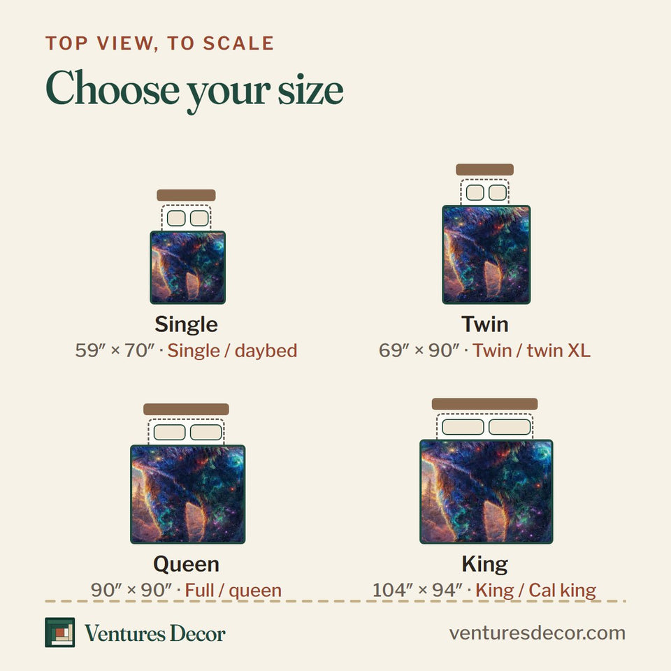 Size guide for the Cosmic Spirit Bear quilt, top view to scale: Single 59 x 70 in, Twin 69 x 90 in, Queen 90 x 90 in, King 104 x 94 in