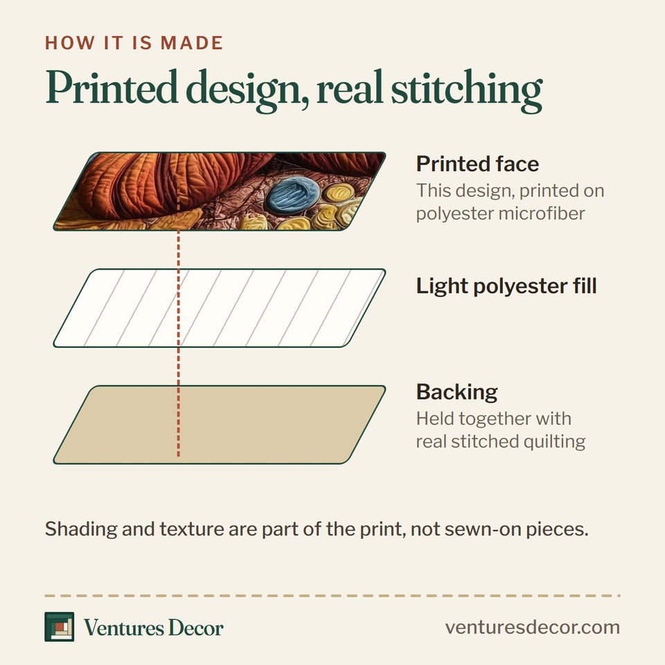 How the Cozy Pumpkin Patch Harvest Pile On Blue Plaid quilt is made: printed face, light polyester fill and backing held together with real stitched quilting