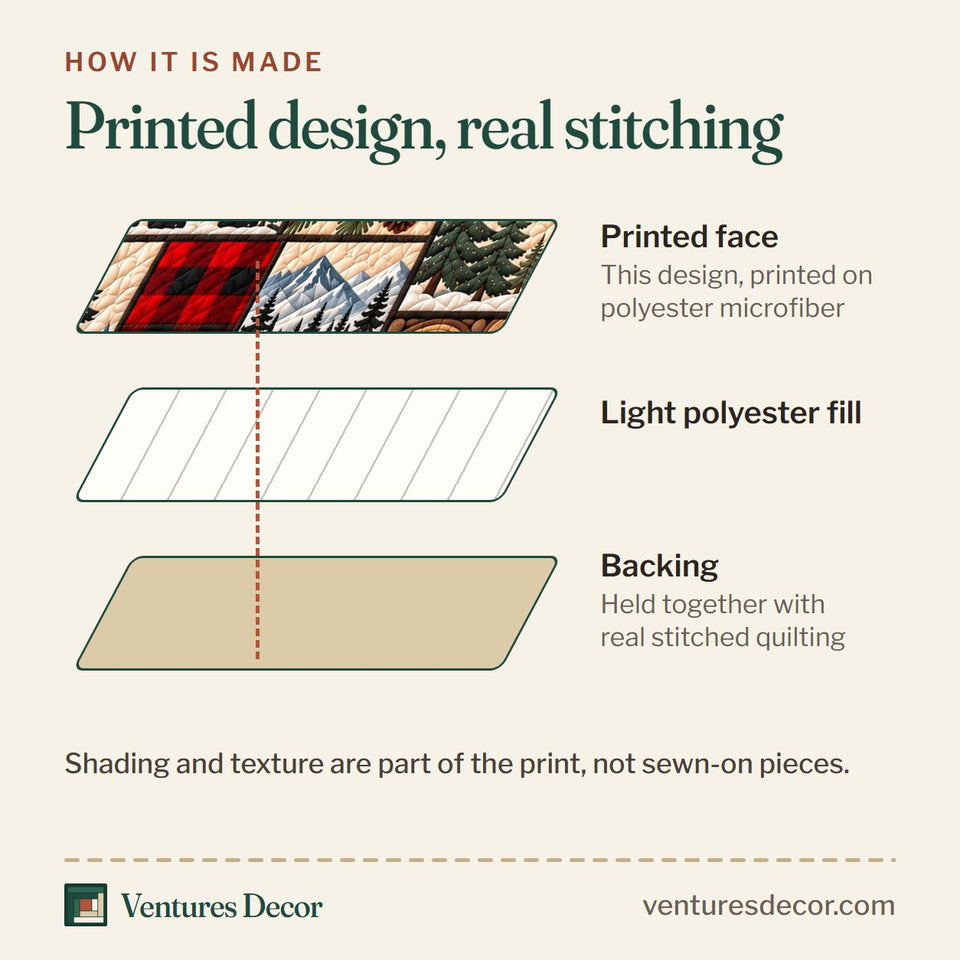 How the Crimson Forest Patchwork Quilt Set, 3-Piece Quilted Bedding with 2 Pillow Shams quilt is made: printed face, light polyester fill and backing held together with real stitched quilting