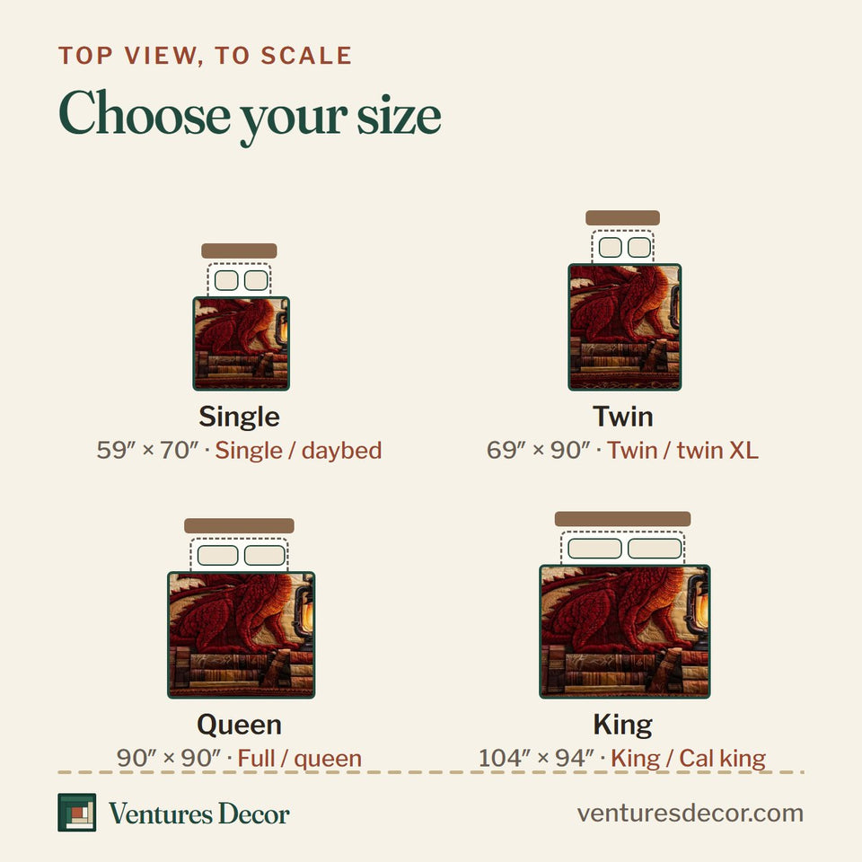 Size guide for the Crimson Lantern Dragon quilt, top view to scale: Single 59 x 70 in, Twin 69 x 90 in, Queen 90 x 90 in, King 104 x 94 in