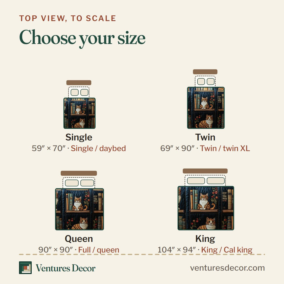 Size guide for the Curious Cat Library quilt, top view to scale: Single 59 x 70 in, Twin 69 x 90 in, Queen 90 x 90 in, King 104 x 94 in