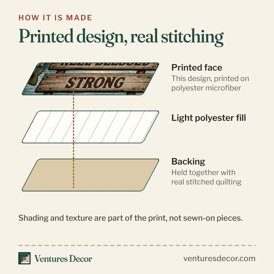 How the Dad Lake Legend Faith quilt is made: printed face, light polyester fill and backing held together with real stitched quilting