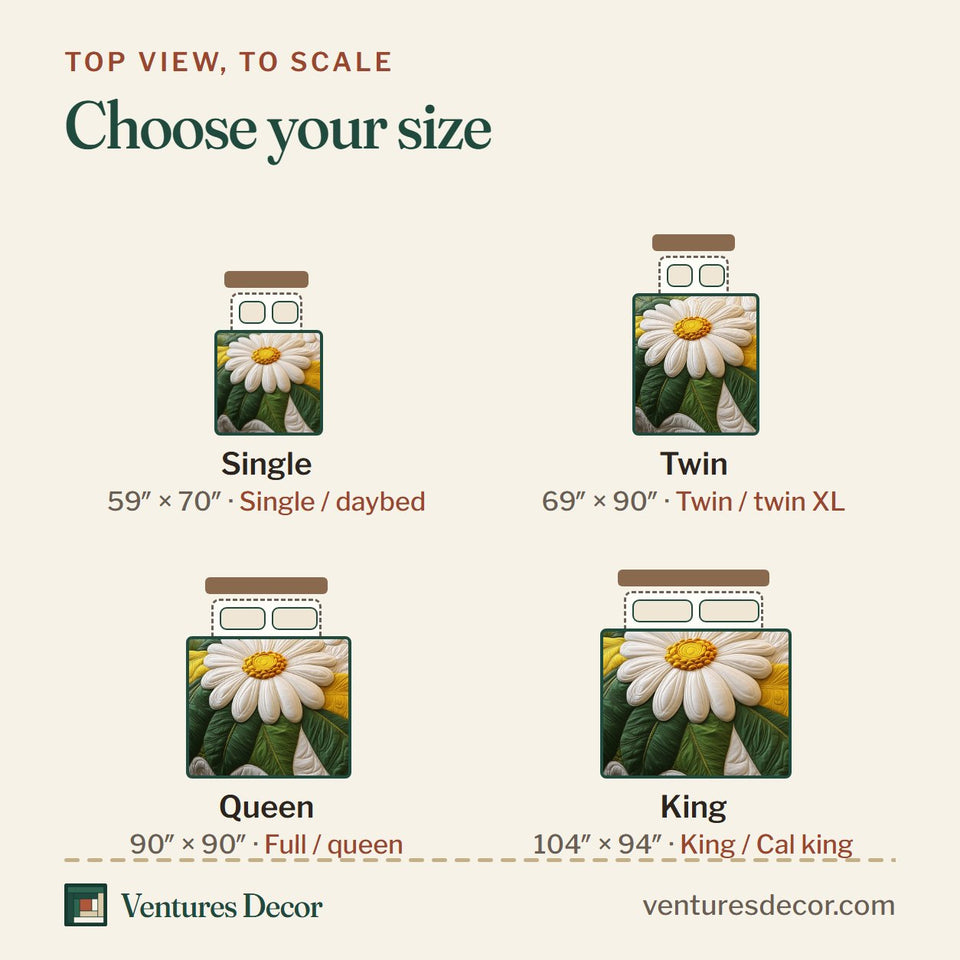 Size guide for the Daisy Garden Single Bloom on Emerald quilt, top view to scale: Single 59 x 70 in, Twin 69 x 90 in, Queen 90 x 90 in, King 104 x 94 in