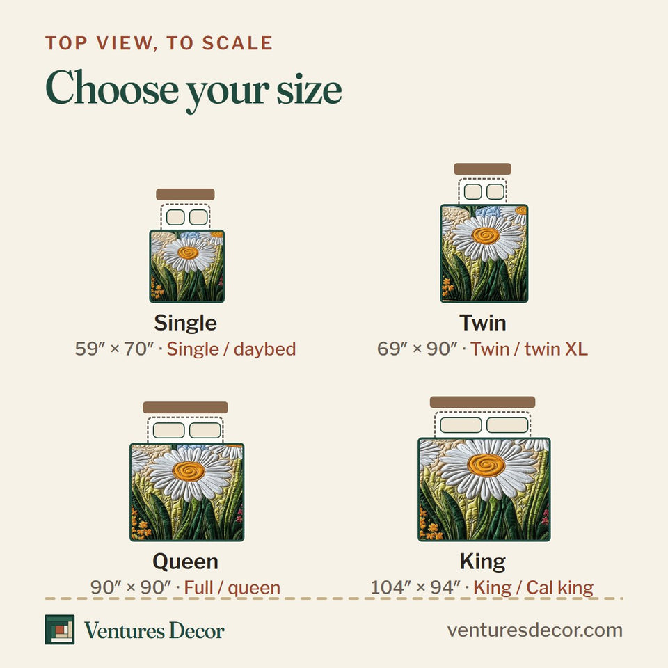 Size guide for the Daisy Garden Sunny Field Cream Ground quilt, top view to scale: Single 59 x 70 in, Twin 69 x 90 in, Queen 90 x 90 in, King 104 x 94 in
