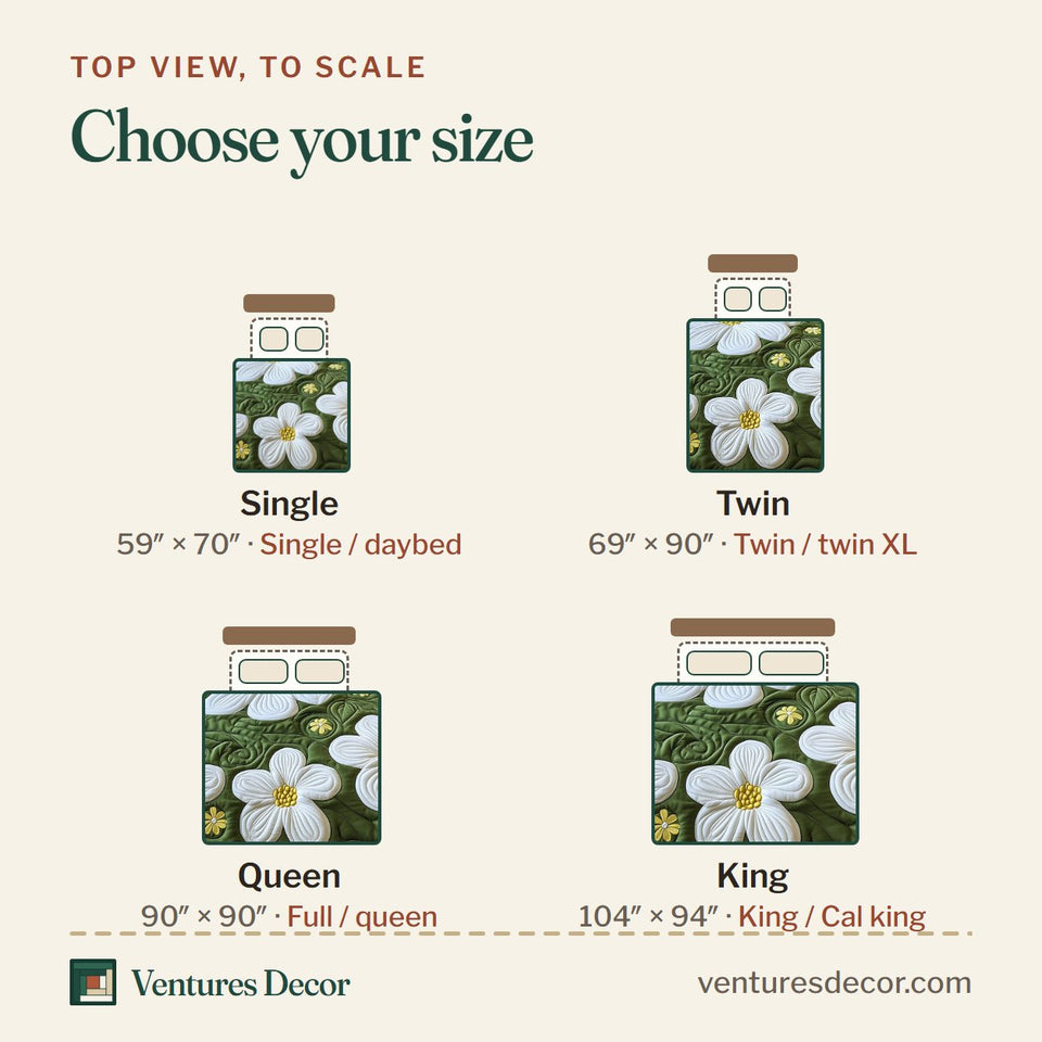 Size guide for the Daisy Garden White Petals Moss Green quilt, top view to scale: Single 59 x 70 in, Twin 69 x 90 in, Queen 90 x 90 in, King 104 x 94 in