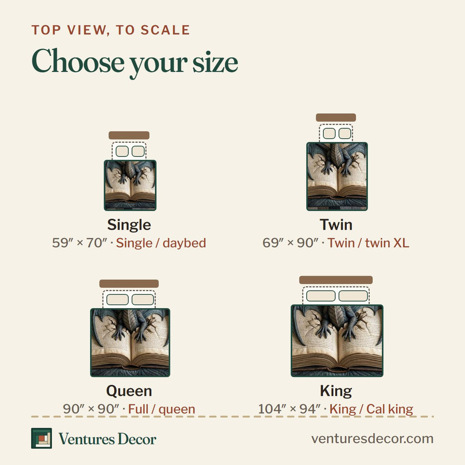 Size guide for the Dragon Over the Open Tome quilt, top view to scale: Single 59 x 70 in, Twin 69 x 90 in, Queen 90 x 90 in, King 104 x 94 in