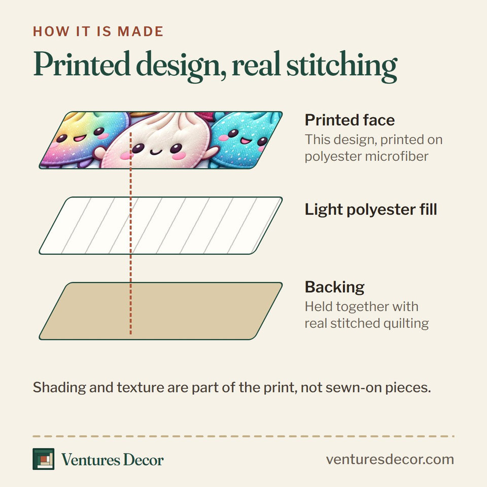 How the Dumpling Lover Cute Dumpling quilt is made: printed face, light polyester fill and backing held together with real stitched quilting