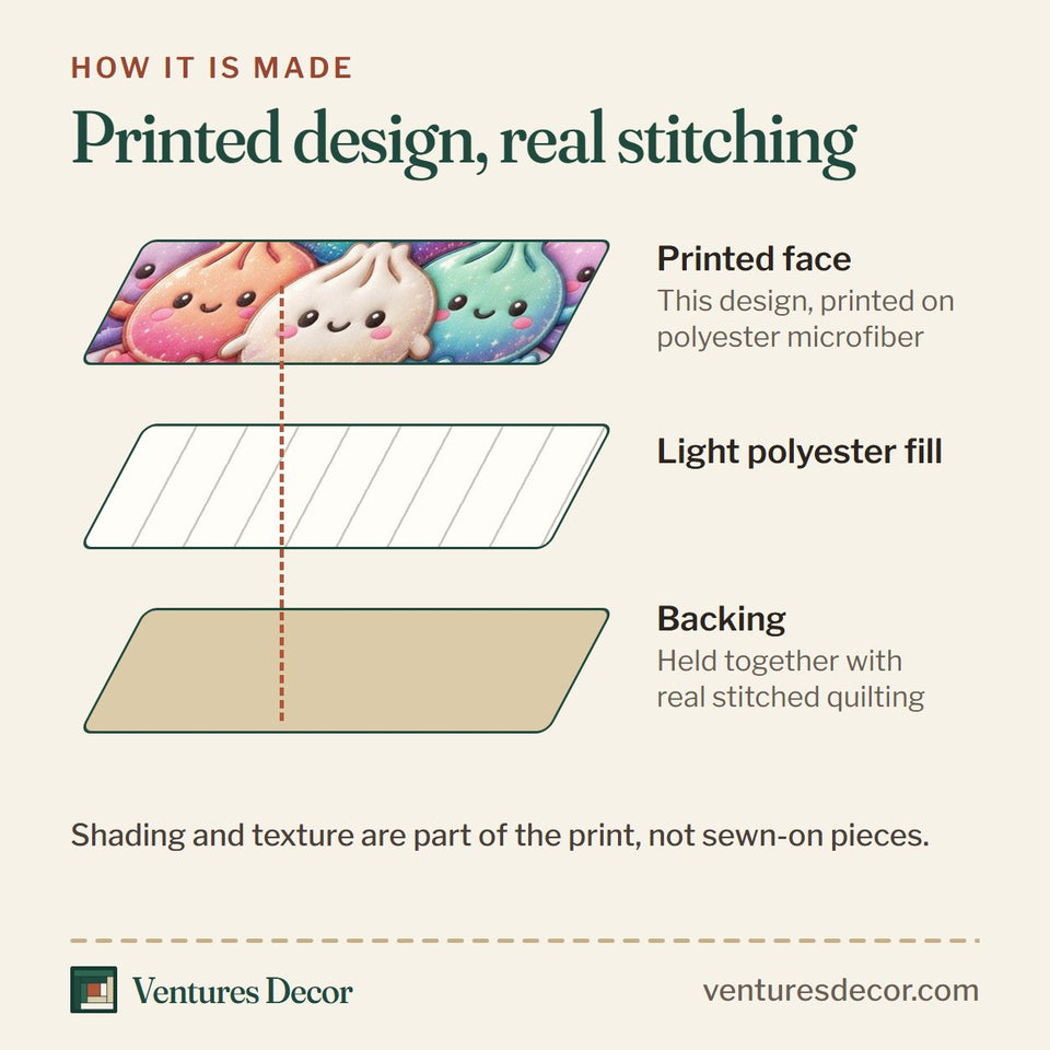 How the Dumpling Lover Cute Food quilt is made: printed face, light polyester fill and backing held together with real stitched quilting