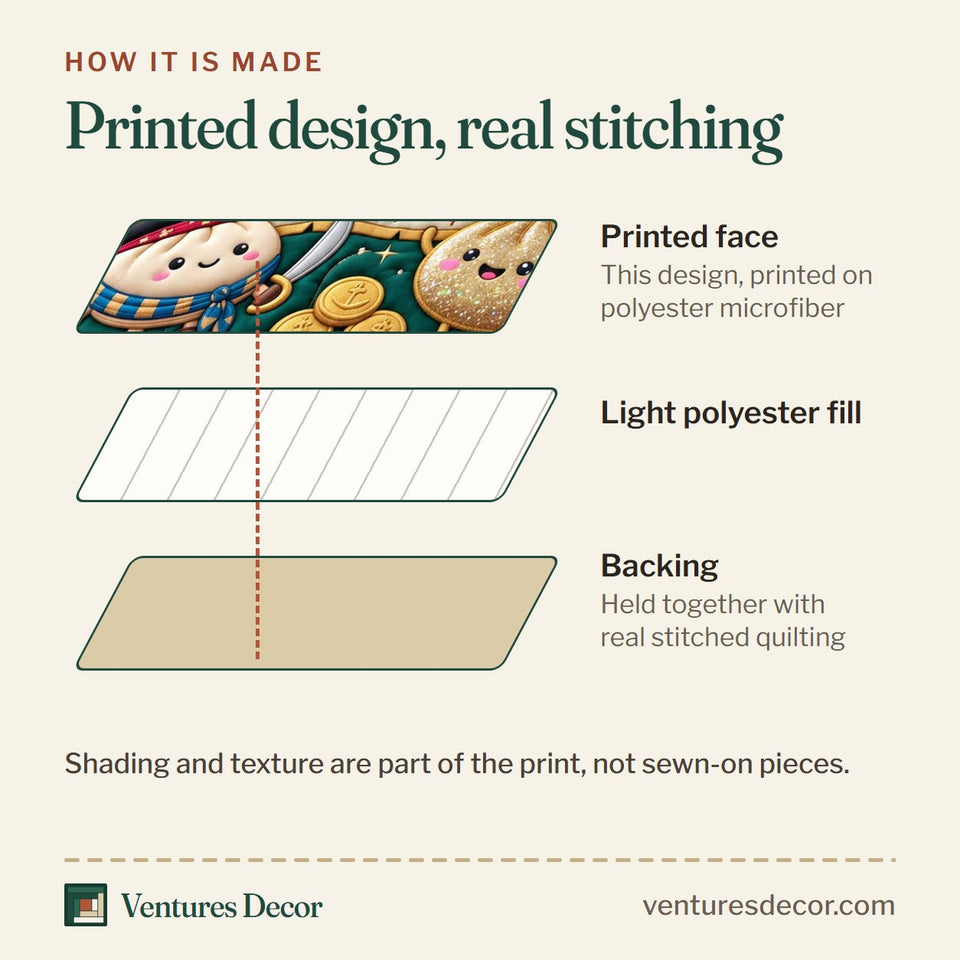 How the Dumpling Lover in Forest Green quilt is made: printed face, light polyester fill and backing held together with real stitched quilting