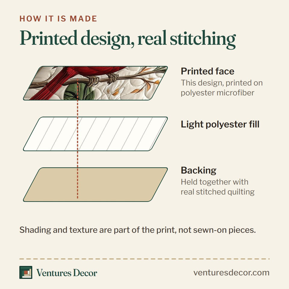 How the Elegant Red Cardinal Leafy Perch Crimson Fold quilt is made: printed face, light polyester fill and backing held together with real stitched quilting