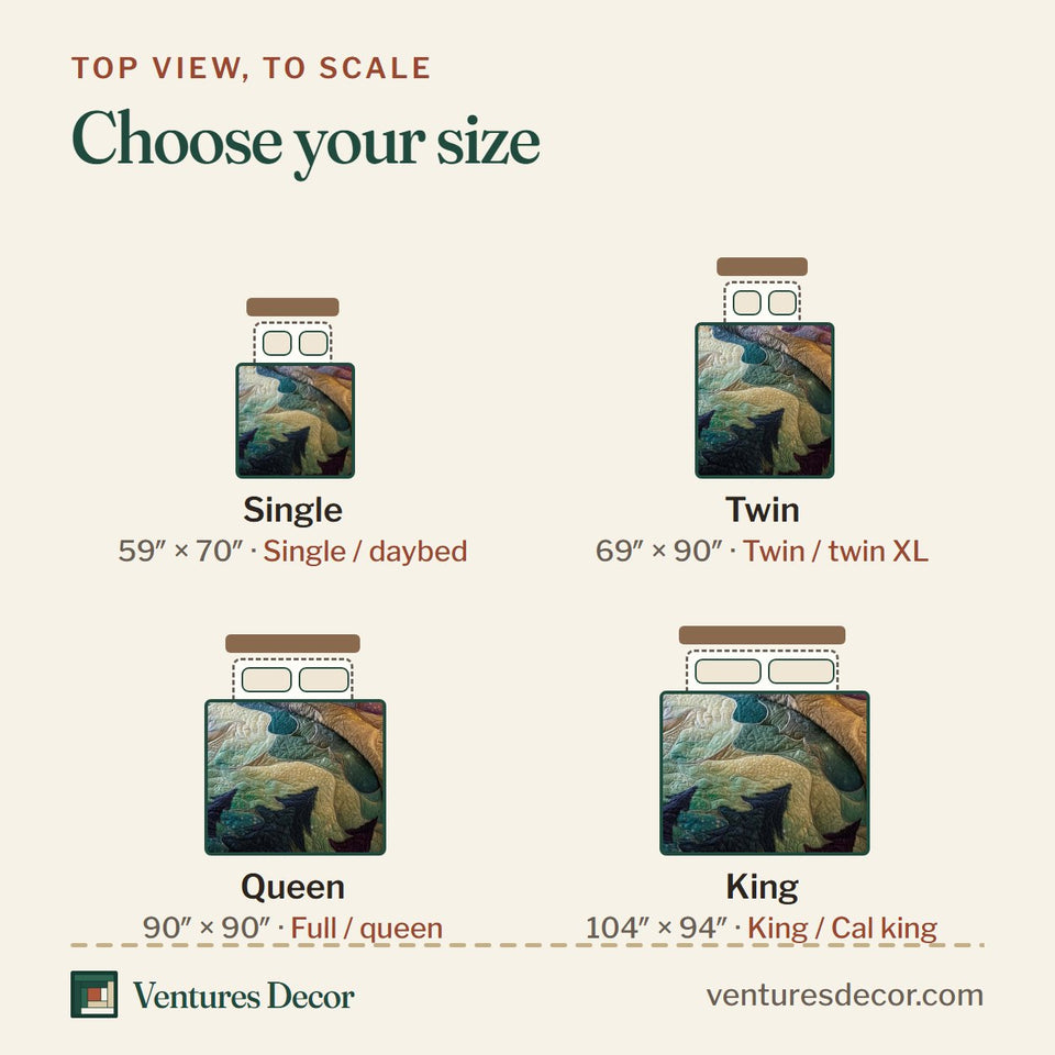 Size guide for the Emerald Night Pines quilt, top view to scale: Single 59 x 70 in, Twin 69 x 90 in, Queen 90 x 90 in, King 104 x 94 in