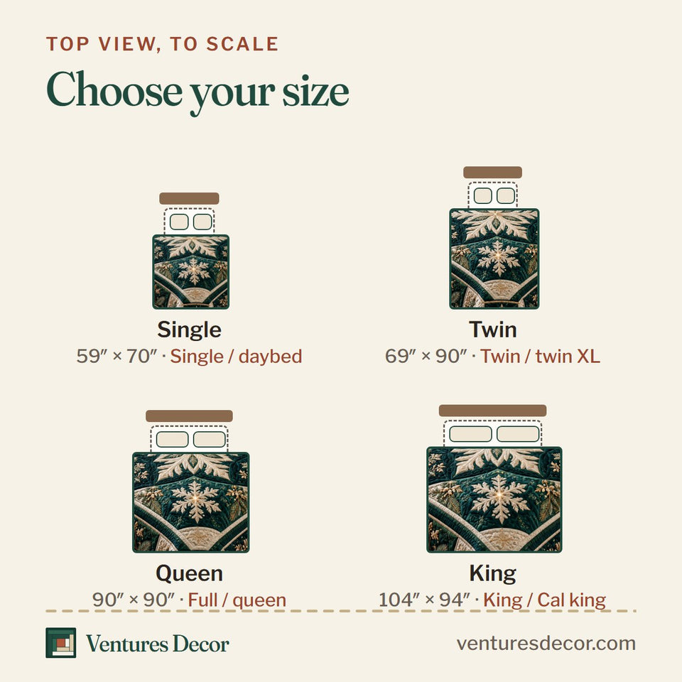 Size guide for the Evergreen Snowflake Quilt Set, 3-Piece Quilted Bedding with 2 Pillow Shams quilt, top view to scale: Single 59 x 70 in, Twin 69 x 90 in, Queen 90 x 90 in, King 104 x 94 in