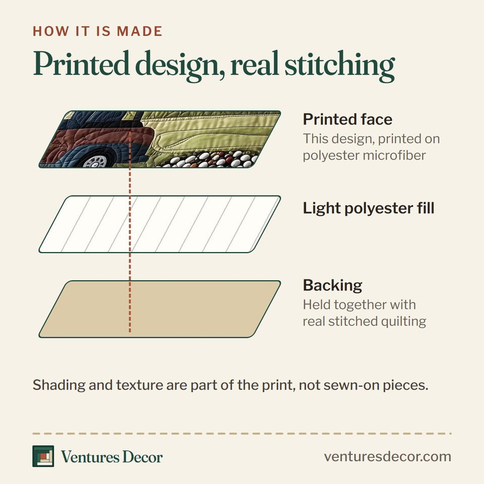 How the Fairway Serenity Oak Shade And Scattered Balls quilt is made: printed face, light polyester fill and backing held together with real stitched quilting