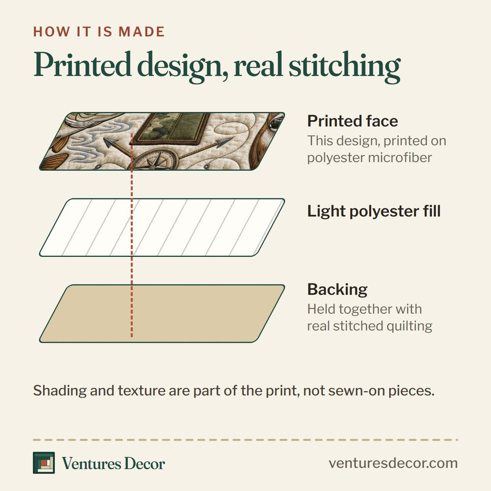 How the Faith In The Wild Cream Antler Panel quilt is made: printed face, light polyester fill and backing held together with real stitched quilting