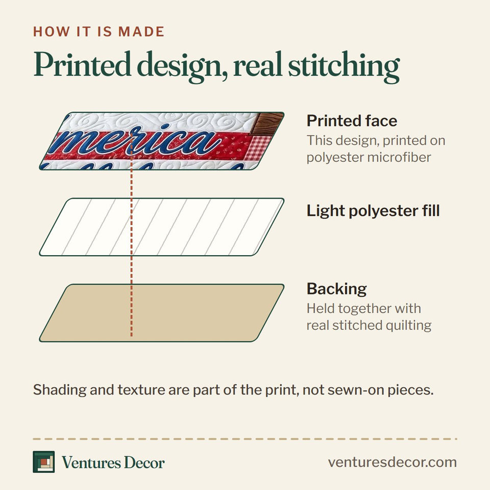 How the Faith Liberty Stars And Stripes With Timber Cross quilt is made: printed face, light polyester fill and backing held together with real stitched quilting