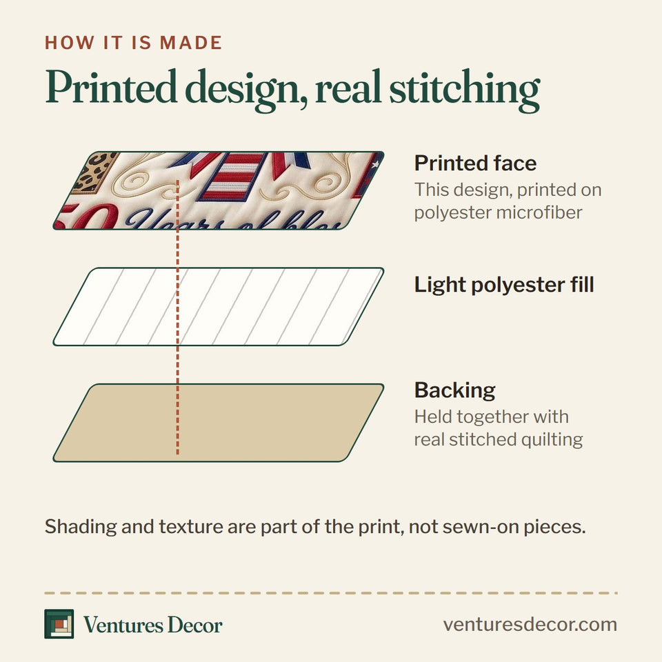 How the Faith Liberty Twin Crosses On Red Gingham Patchwork quilt is made: printed face, light polyester fill and backing held together with real stitched quilting