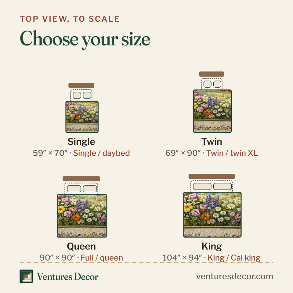 Size guide for the Farmhouse Meadow Blossom Frame quilt, top view to scale: Single 59 x 70 in, Twin 69 x 90 in, Queen 90 x 90 in, King 104 x 94 in