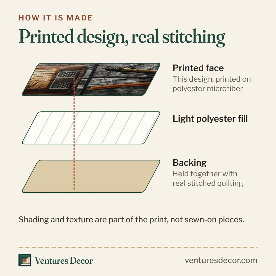 How the Fishing Delights Red Panel Rod Case quilt is made: printed face, light polyester fill and backing held together with real stitched quilting