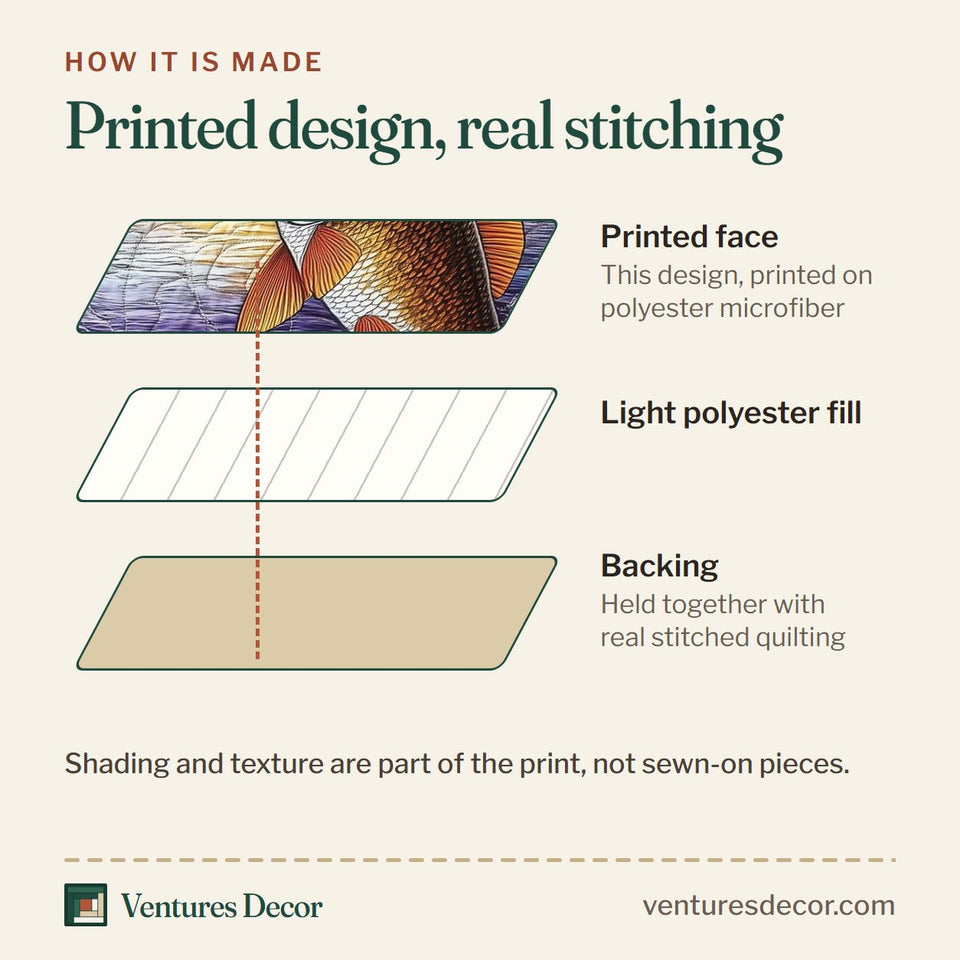 How the Fishing Life Violet Dawn Pines quilt is made: printed face, light polyester fill and backing held together with real stitched quilting