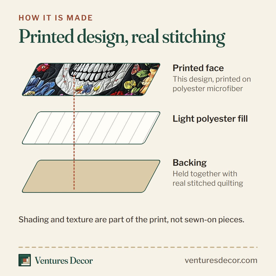 How the Floral Skull Burgundy Drape Marigold quilt is made: printed face, light polyester fill and backing held together with real stitched quilting