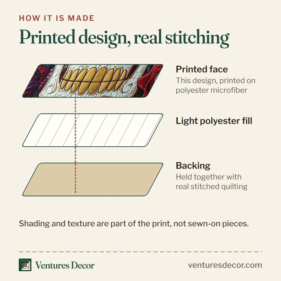 How the Floral Skull Wine Patch Rose quilt is made: printed face, light polyester fill and backing held together with real stitched quilting
